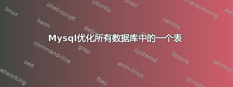 Mysql优化所有数据库中的一个表