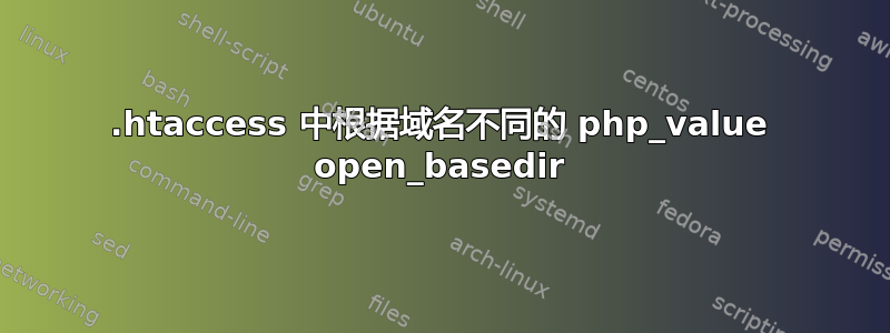 .htaccess 中根据域名不同的 php_value open_basedir