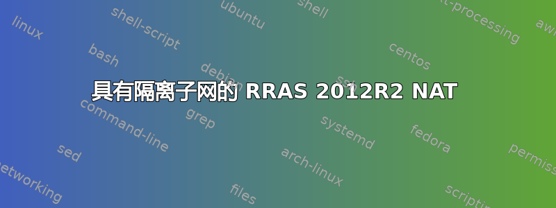 具有隔离子网的 RRAS 2012R2 NAT