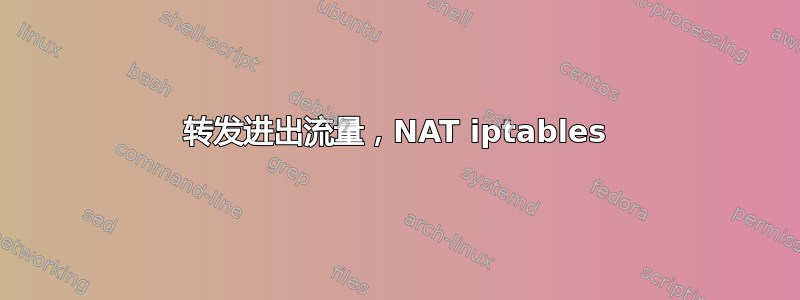 转发进出流量，NAT iptables