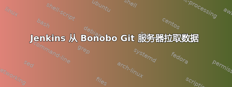 Jenkins 从 Bonobo Git 服务器拉取数据