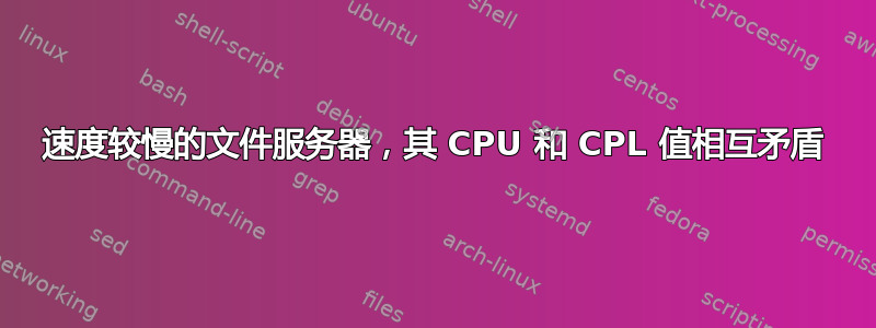 速度较慢的文件服务器，其 CPU 和 CPL 值相互矛盾