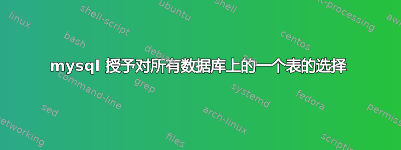 mysql 授予对所有数据库上的一个表的选择