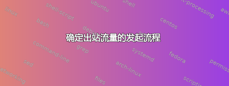 确定出站流量的发起流程