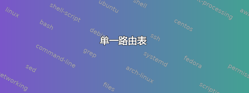 单一路由表