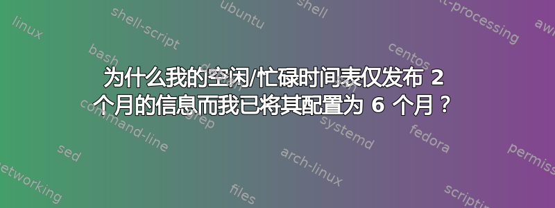 为什么我的空闲/忙碌时间表仅发布 2 个月的信息而我已将其配置为 6 个月？