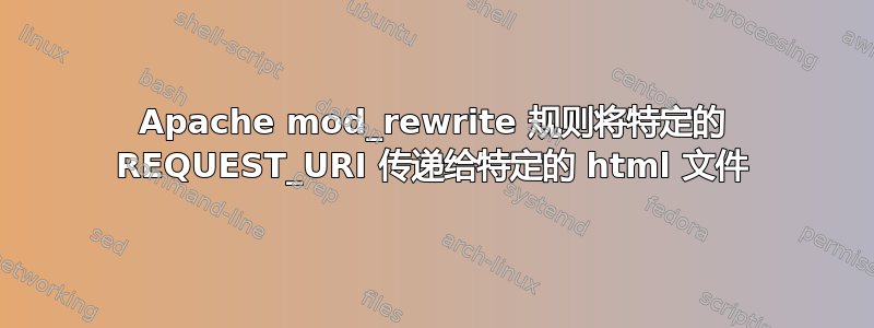 Apache mod_rewrite 规则将特定的 REQUEST_URI 传递给特定的 html 文件