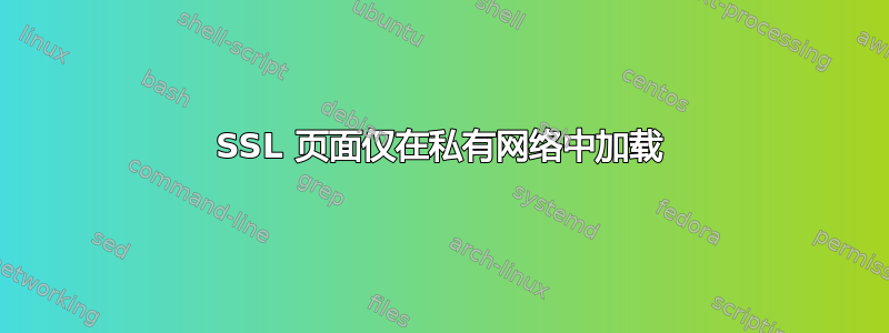 SSL 页面仅在私有网络中加载