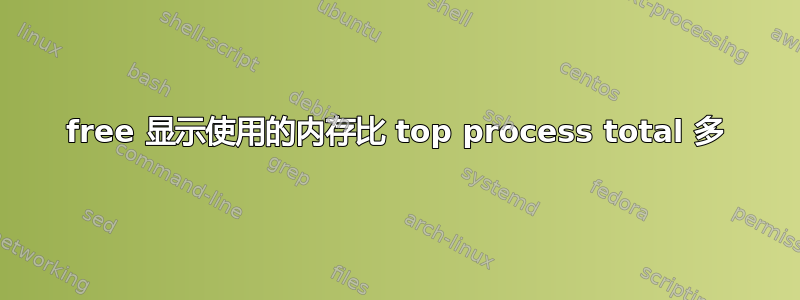 free 显示使用的内存比 top process total 多