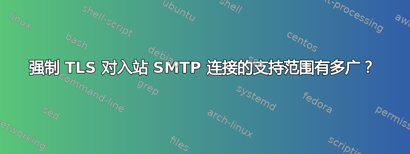 强制 TLS 对入站 SMTP 连接的支持范围有多广？