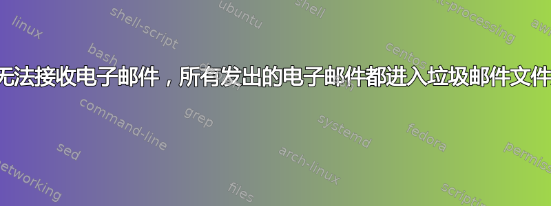 我无法接收电子邮件，所有发出的电子邮件都进入垃圾邮件文件夹 