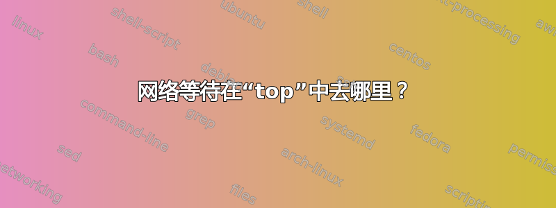 网络等待在“top”中去哪里？