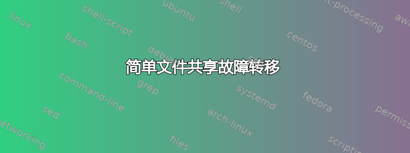 简单文件共享故障转移