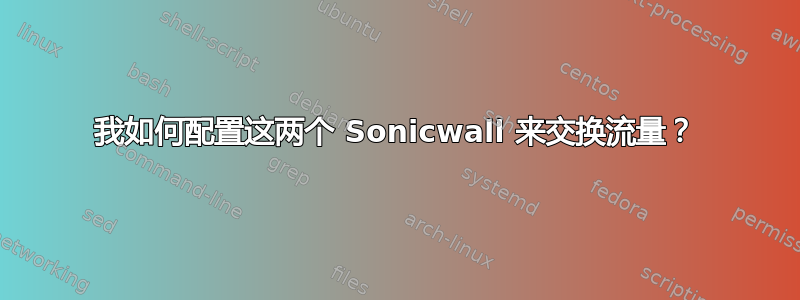 我如何配置这两个 Sonicwall 来交换流量？