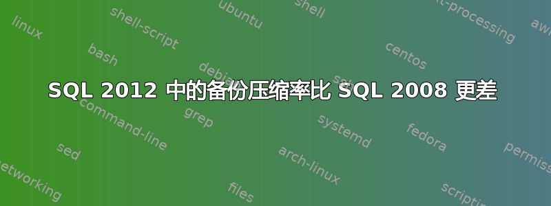 SQL 2012 中的备份压缩率比 SQL 2008 更差