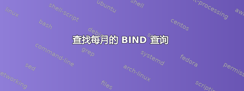 查找每月的 BIND 查询