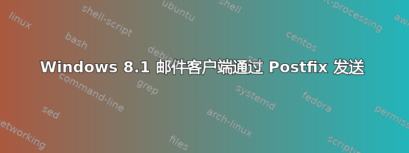 Windows 8.1 邮件客户端通过 Postfix 发送