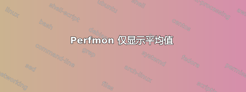 Perfmon 仅显示平均值