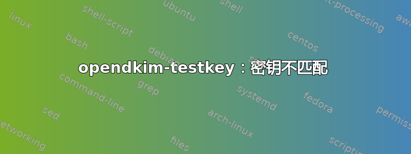 opendkim-testkey：密钥不匹配