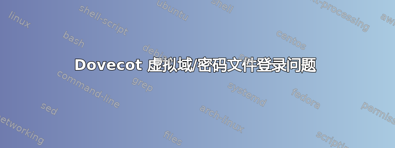 Dovecot 虚拟域/密码文件登录问题