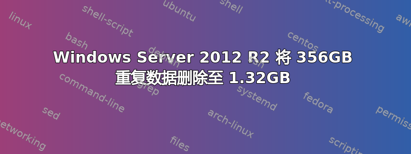 Windows Server 2012 R2 将 356GB 重复数据删除至 1.32GB