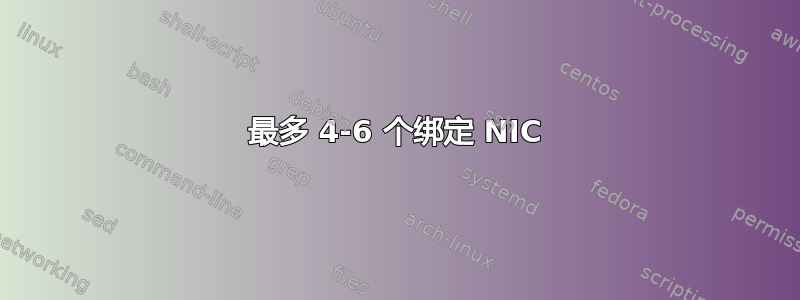 最多 4-6 个绑定 NIC