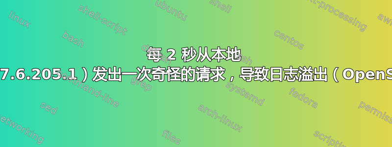 每 2 秒从本地 IP（127.6.205.1）发出一次奇怪的请求，导致日志溢出（OpenShift）