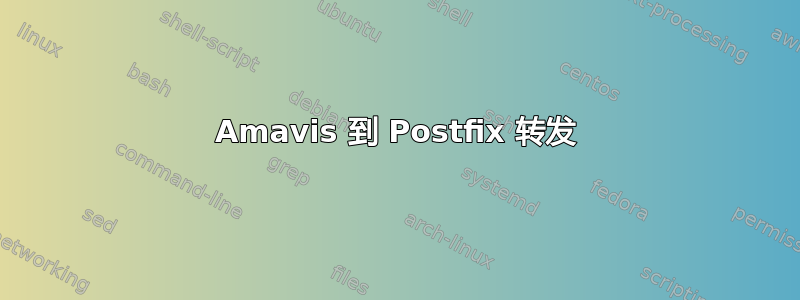 Amavis 到 Postfix 转发