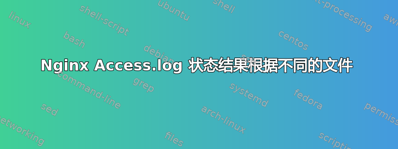 Nginx Access.log 状态结果根据不同的文件