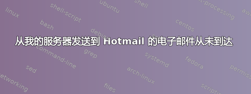 从我的服务器发送到 Hotmail 的电子邮件从未到达