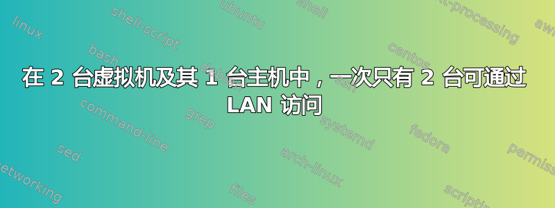 在 2 台虚拟机及其 1 台主机中，一次只有 2 台可通过 LAN 访问