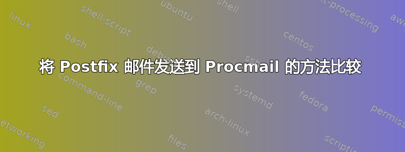 将 Postfix 邮件发送到 Procmail 的方法比较