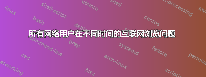 所有网络用户在不同时间的互联网浏览问题