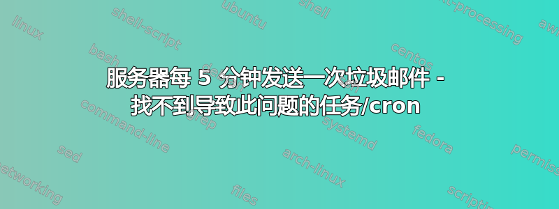 服务器每 5 分钟发送一次垃圾邮件 - 找不到导致此问题的任务/cron