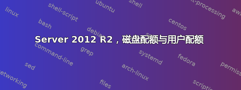 Server 2012 R2，磁盘配额与用户配额