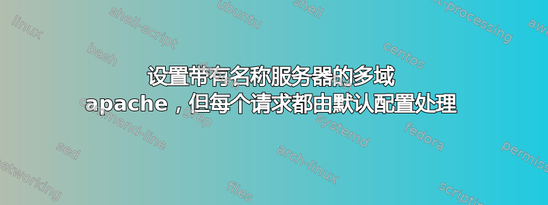 设置带有名称服务器的多域 apache，但每个请求都由默认配置处理