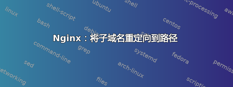 Nginx：将子域名重定向到路径