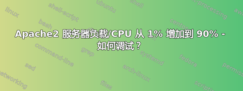 Apache2 服务器负载/CPU 从 1% 增加到 90% - 如何调试？