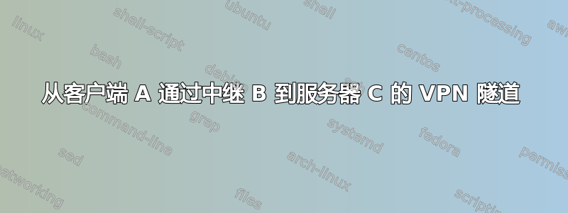 从客户端 A 通过中继 B 到服务器 C 的 VPN 隧道