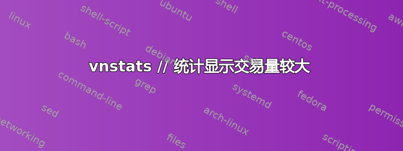 vnstats // 统计显示交易量较大