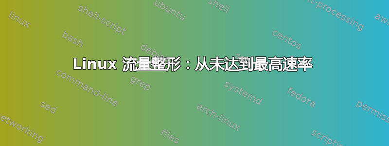 Linux 流量整形：从未达到最高速率