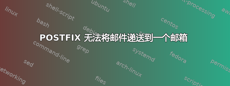 POSTFIX 无法将邮件递送到一个邮箱