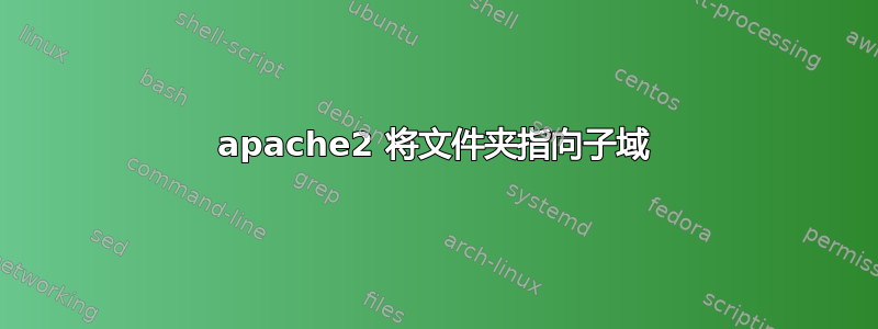 apache2 将文件夹指向子域