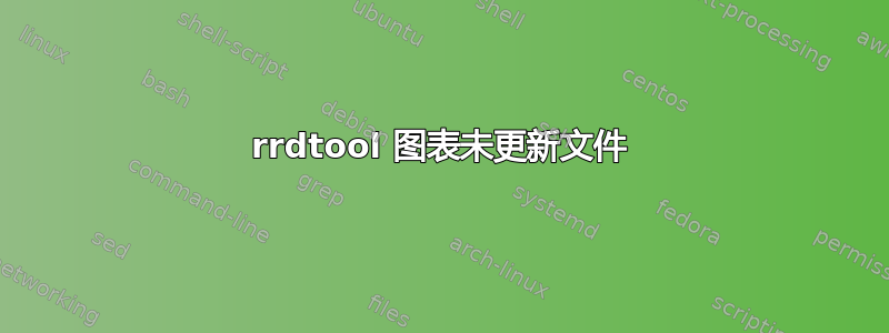 rrdtool 图表未更新文件