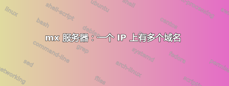 mx 服务器：一个 IP 上有多个域名