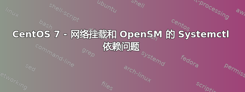 CentOS 7 - 网络挂载和 OpenSM 的 Systemctl 依赖问题