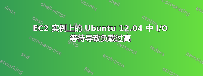 EC2 实例上的 Ubuntu 12.04 中 I/O 等待导致负载过高