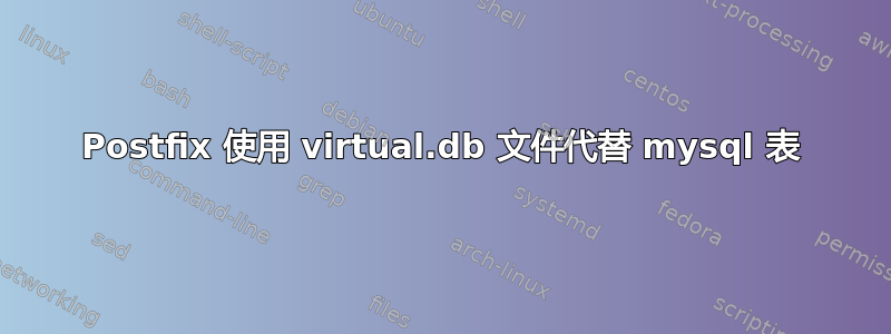 Postfix 使用 virtual.db 文件代替 mysql 表