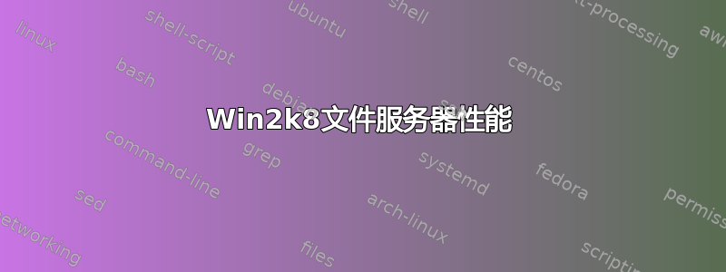 Win2k8文件服务器性能