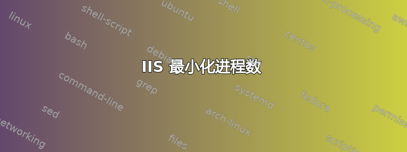 IIS 最小化进程数